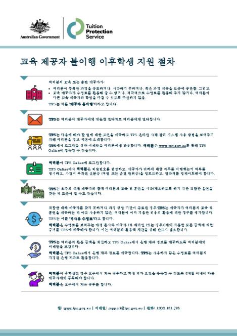 Korean - TPS Student Support Process following an Education Provider Default.pdf