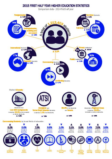2015firsthalfyearinfographic.pdf