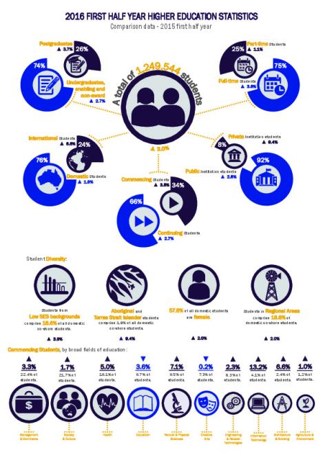 2016firsthalfyearinfograpgic.pdf
