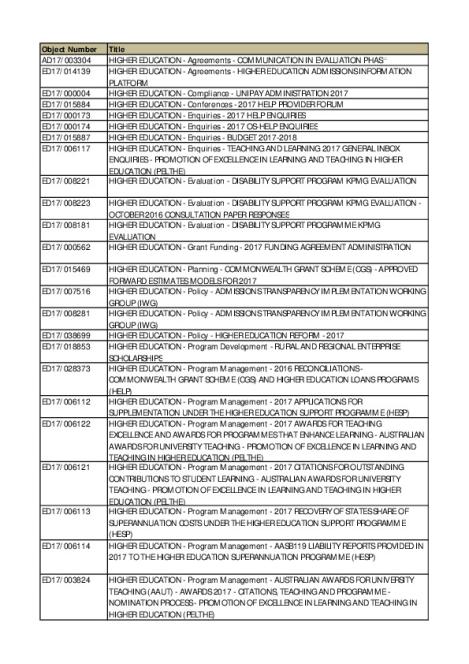 approved_senate_order_file_list_education_and_training_file_list_for_pub.pdf