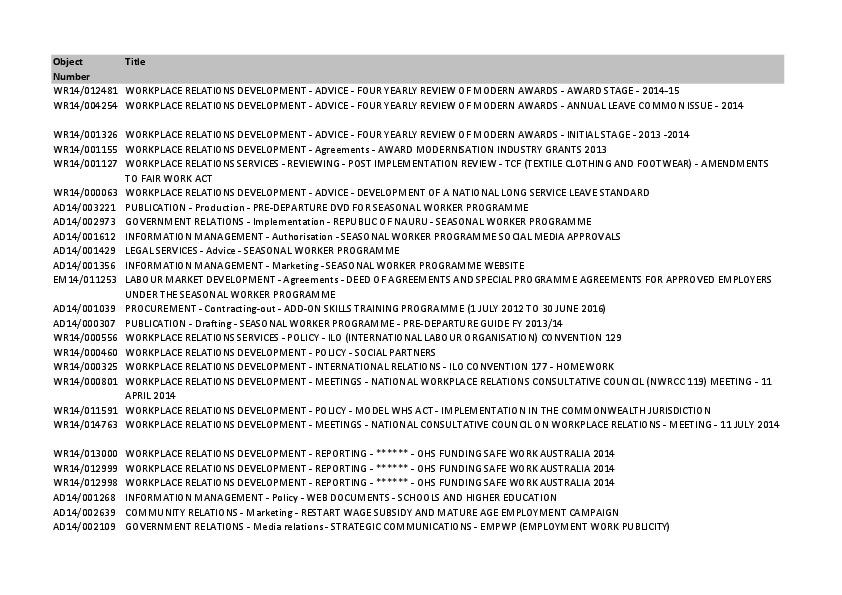 d14_480011_employment_list_of_files_for_publishing.pdf