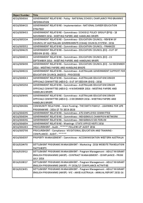 d17_308573_education_and_training_file_list_for_publishing_2017.pdf