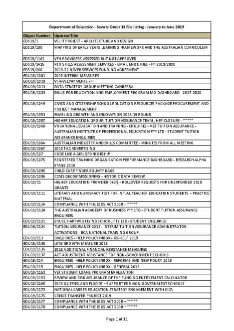 senate_order_12_file_list_department_of_education_january_june_2019_final.pdf