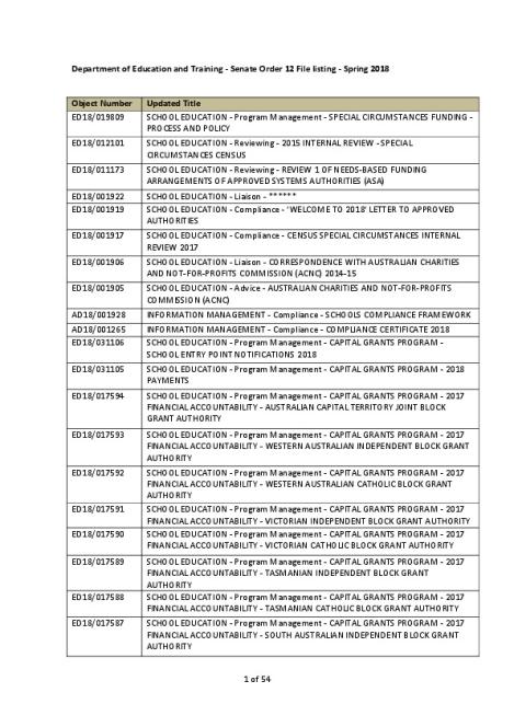senate_order_12_file_list_education_and_training_spring_2018.pdf