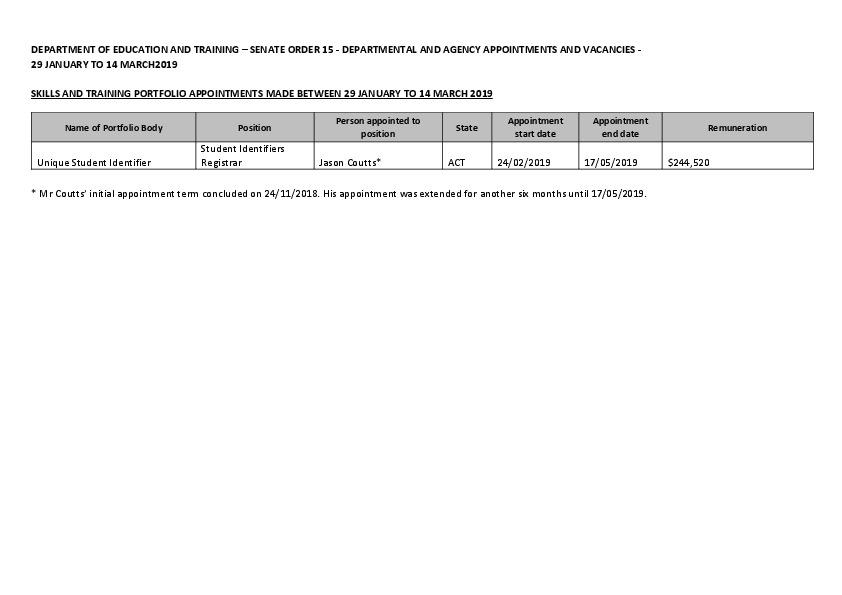 senate_order_15_-_29_jan_to_14_mar_2019_-_skills_training.pdf