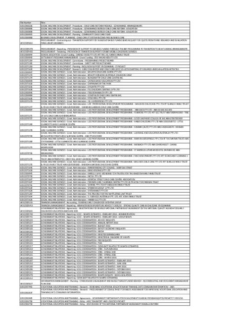 2016_education_training_file_list_for_publication.pdf