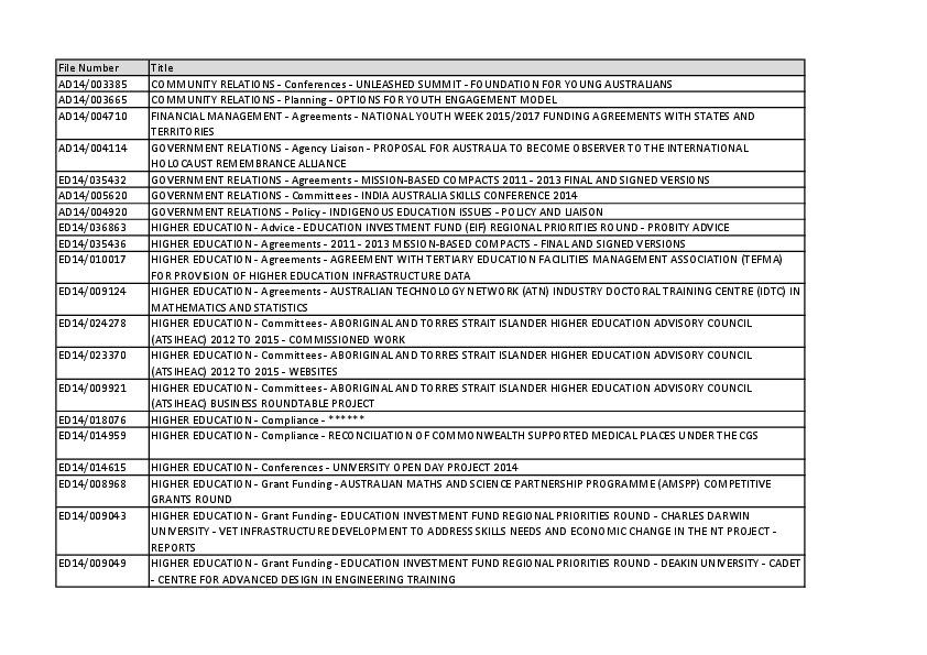 d15_51247_procedural_order_of_continuing_effect_number_12_-_department_of_education.pdf