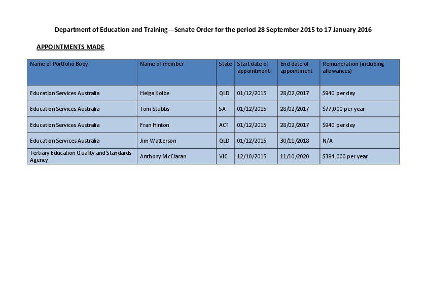 department_of_education_and_training_-_senate_order_for_the_period_28_september_2015_to_17_january_2016.pdf