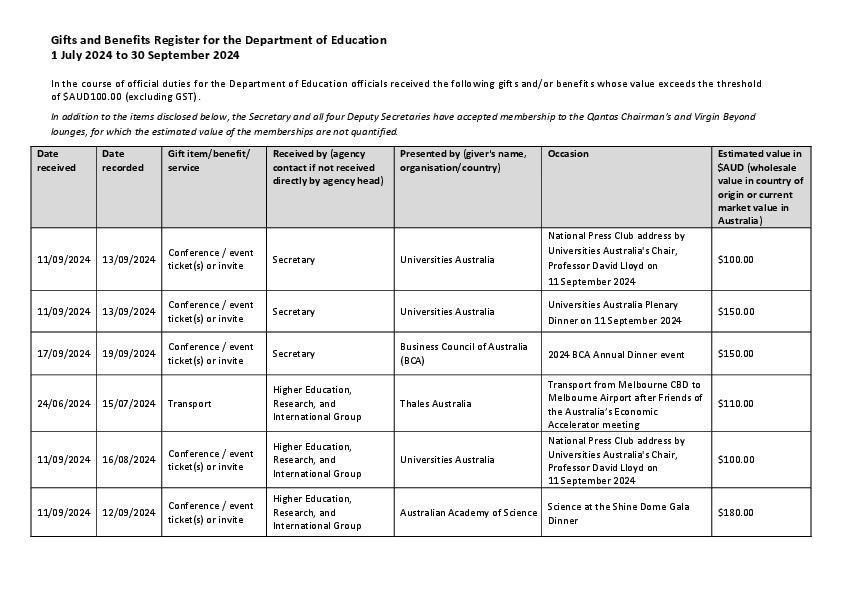 Education Gifts and Benefits Register 1 July 2024 to 30 September 2024.pdf