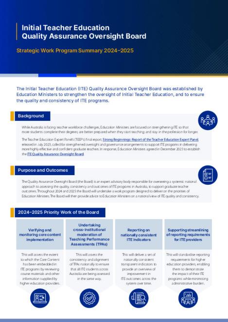 ITE Quality Assurance Oversight Board_Strategic work program summary - 2024-25.pdf