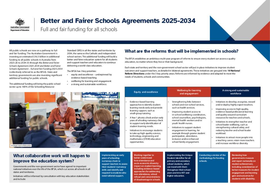 3738 BFSA factsheet_15_accessible.pdf