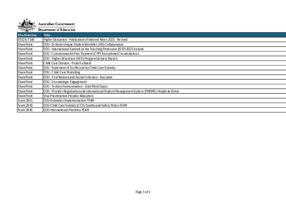 Departmental File List - 1 January to 30 June 2025.pdf