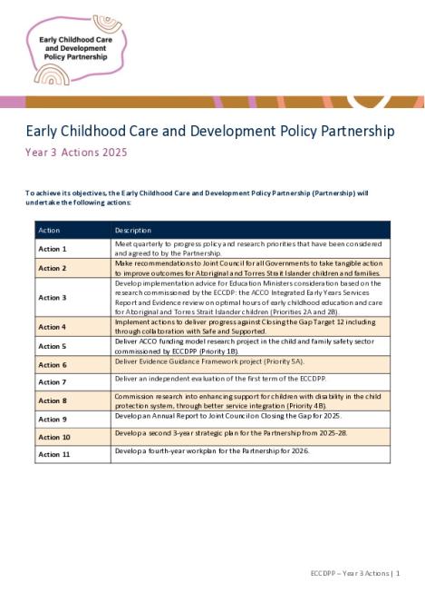 ECCDPP Year 3 Actions 2025.pdf