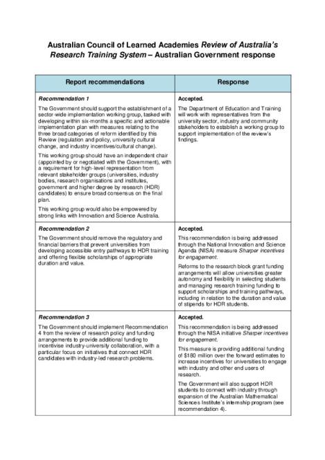 acola_-_government_response_0.pdf