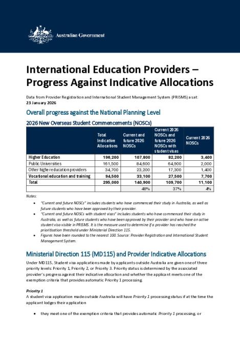 International Education Providers - Progress Against Indicative Allocations.pdf