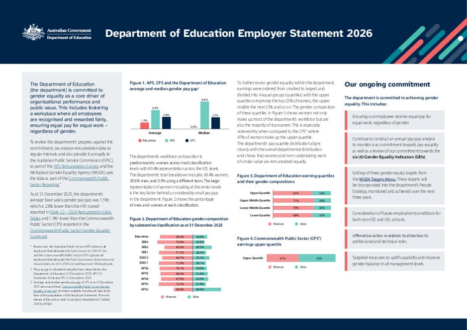 4121 WGEA Employer Statement 2026_02_ACC.pdf