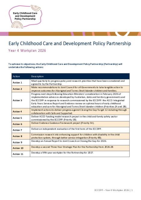 Year 4 Workplan 2026.pdf