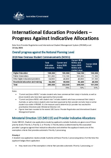 International Education Providers - Progress Against Indicative Allocations (10-07-26).pdf