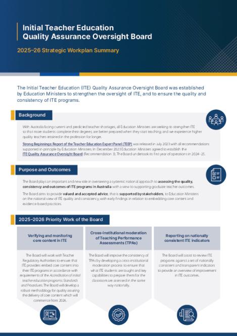 ITE Quality Assurance Oversight Board - Strategic Work Program Summary_ACC.pdf