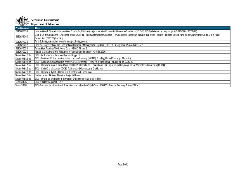 Senate Order 12 - Departmental Files list - 1 Jan to 30 Jun 2026.pdf