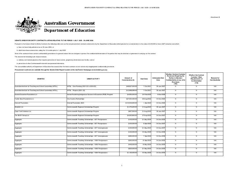 Senate Order for Entity Contracts - FY25-26.pdf